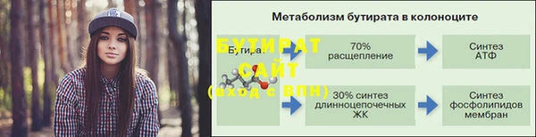 кокс Богданович